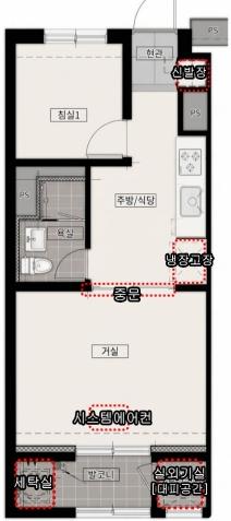 인덕원 퍼스비엘 민간임대 전용 39㎡ 평면도 및 실내 이미지